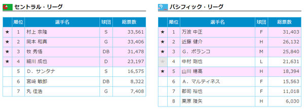 スクリーンショット 2024-07-18 171000