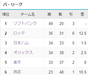 スクリーンショット 2024-07-03 044240