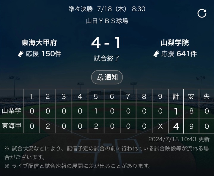 【悲報】 夏の高校野球山梨大会での山梨学院、Xで炎上してしまう…