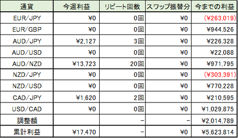 トラリピfig_20240325