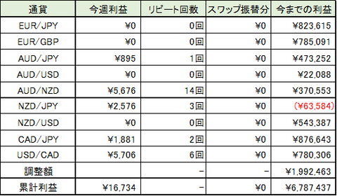 トラリピfig_20230807