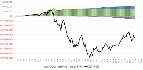 トライオートETF_20230904