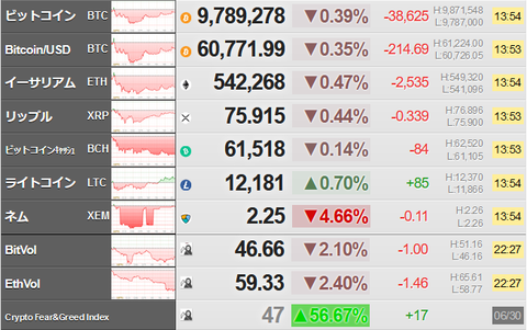 bitcoin_0630