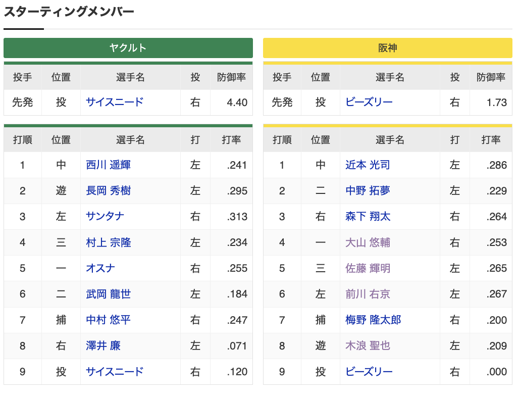 スクリーンショット 2024-09-06 18.21.29