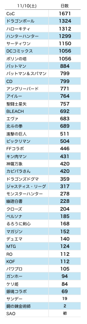 スクリーンショット 2018-11-09 12.44.52