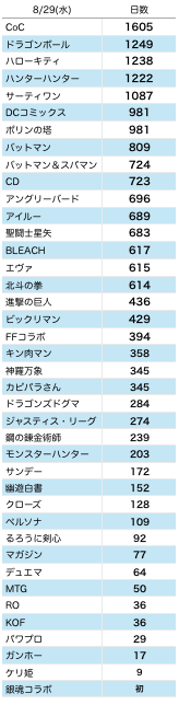 スクリーンショット 2018-08-28 12.39.55