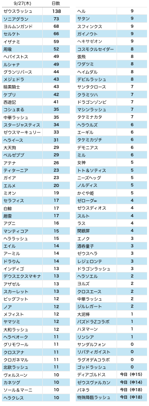 スクリーンショット 2018-09-26 14.34.47