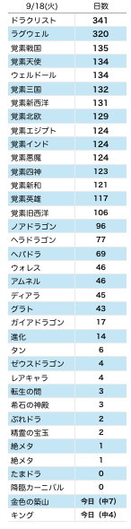 スクリーンショット 2018-09-18 9.56.39