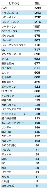 スクリーンショット 2018-08-22 15.41.57