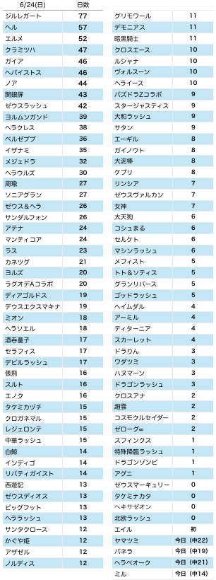 スクリーンショット 2018-06-24 1.32.55