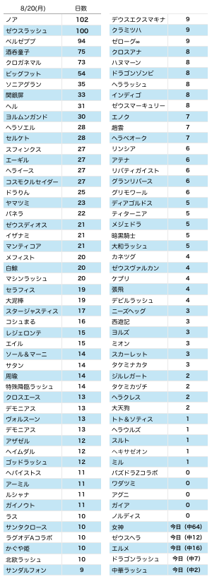 スクリーンショット 2018-08-19 14.10.00