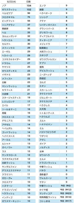 スクリーンショット 2018-08-21 12.29.05