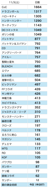 スクリーンショット 2018-11-02 14.52.11