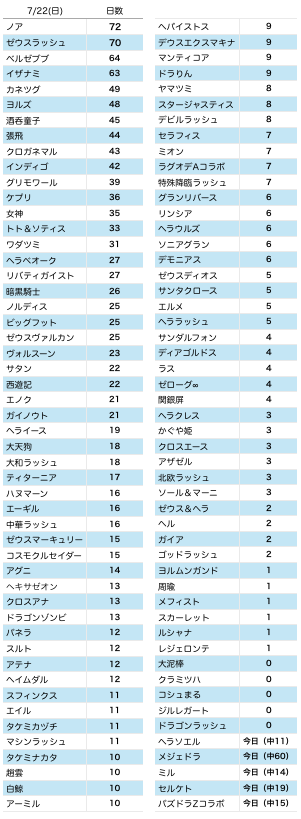 スクリーンショット 2018-07-21 17.46.21