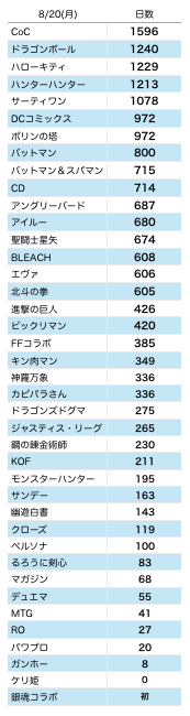 スクリーンショット 2018-08-19 14.10.04