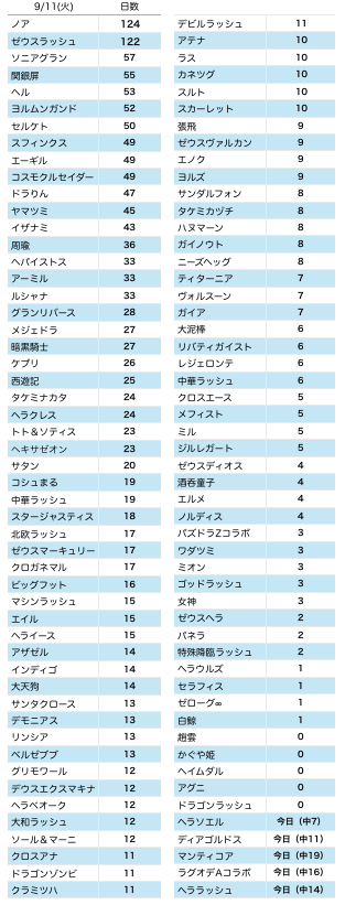 スクリーンショット 2018-09-10 9.46.56