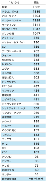 スクリーンショット 2018-10-31 11.58.42