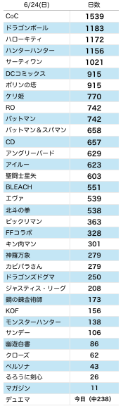 スクリーンショット 2018-06-24 1.32.43