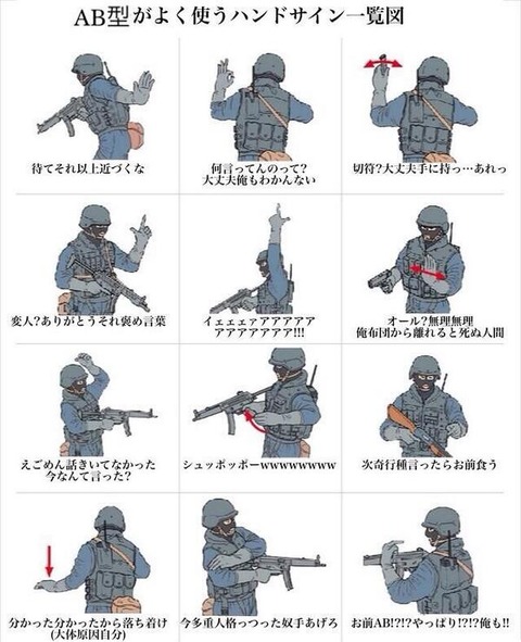 AB型のハンドサイン