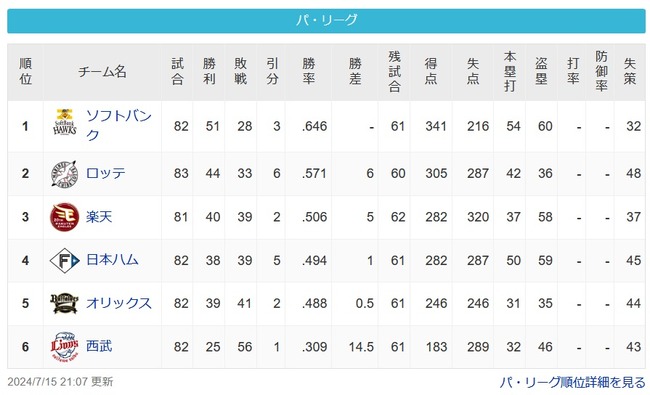 タイトルなし