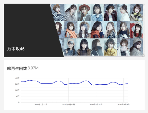 スクリーンショット 2020-02-07 19.14.56