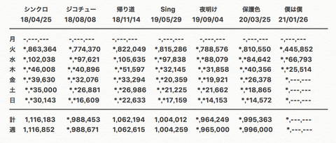 スクリーンショット 2021-01-29 18.38.44