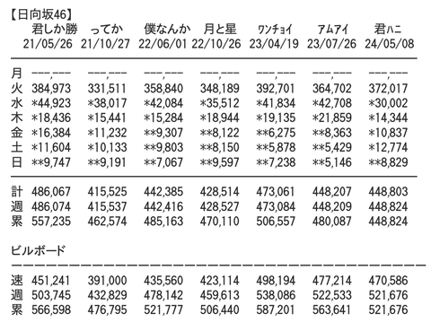 スクリーンショット 2024-08-21 18.17.48