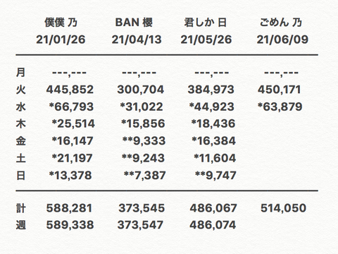 スクリーンショット 2021-06-10 19.05.28