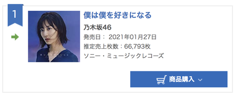 スクリーンショット 2021-01-28 19.36.51