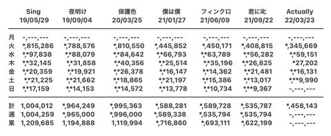 スクリーンショット 2022-03-27 18.53.51