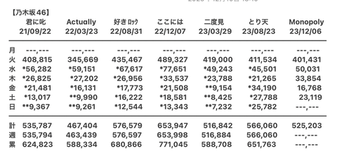 スクリーンショット 2023-12-10 18.10.51