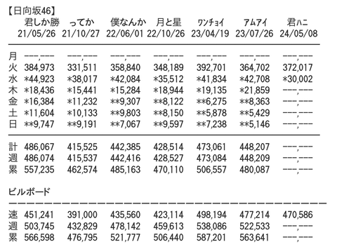 スクリーンショット 2024-05-09 18.25.57