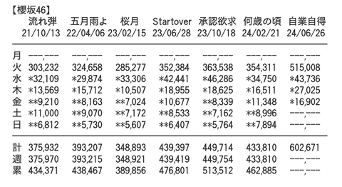 スクリーンショット 2024-06-30 20.15.16