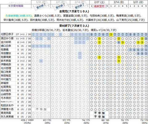 Eue-HKjU4AcTX9s