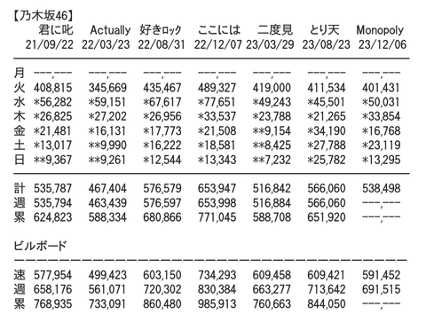 スクリーンショット 2023-12-12 12.53.08