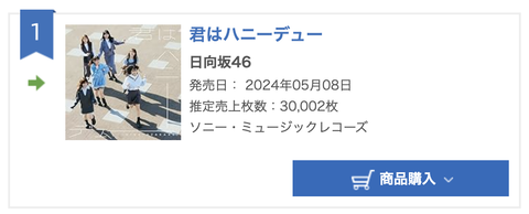 スクリーンショット 2024-05-09 18.27.09