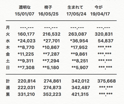 スクリーンショット 2019-04-18 18.29.45