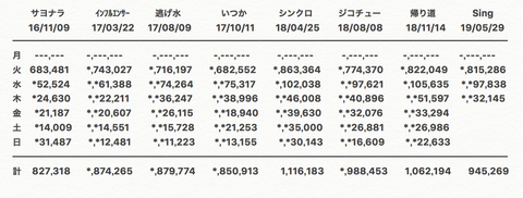 スクリーンショット 2019-05-31 18.08.13