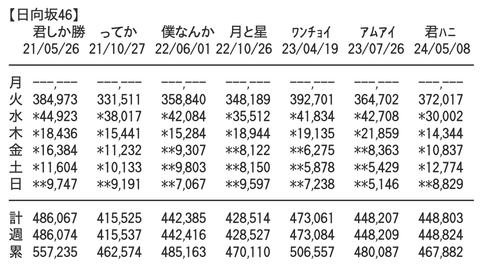 スクリーンショット 2024-08-26 18.15.05