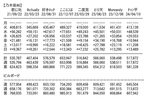 スクリーンショット 2024-06-26 18.19.59