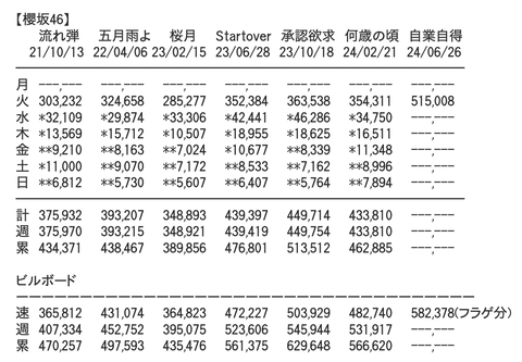 スクリーンショット 2024-06-26 18.19.50