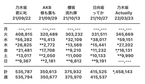 スクリーンショット 2022-03-27 18.56.12