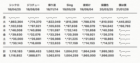 スクリーンショット 2021-01-28 19.41.33