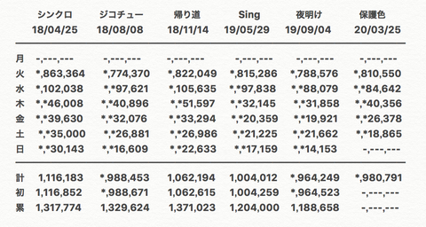 スクリーンショット 2020-03-29 18.34.43