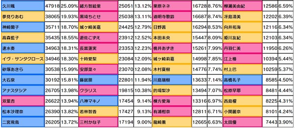 ダウンロード