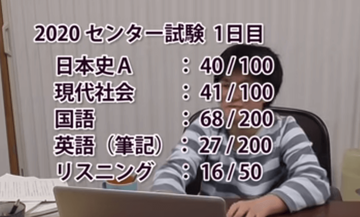 りっこ28センター試験2020一日目