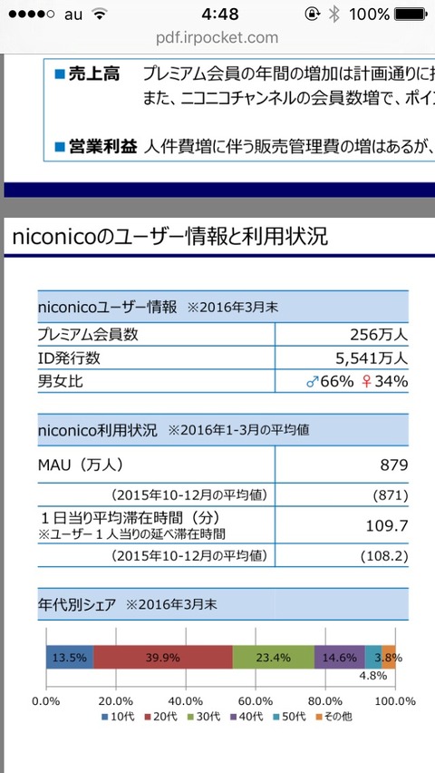 X5C2grC