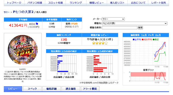 パチンコパチスロドットコム 2022-11-30 18-46-05-076