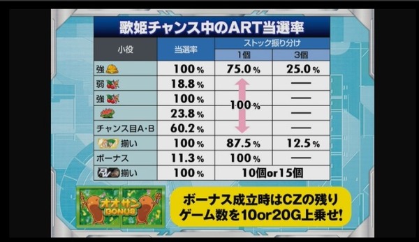 マクロス006