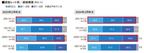 Booming-Net-Players-Eyes2